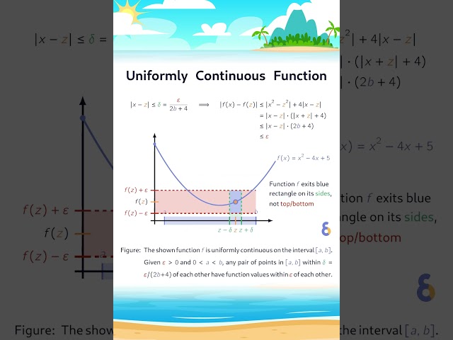 Uniformly Continuous Function