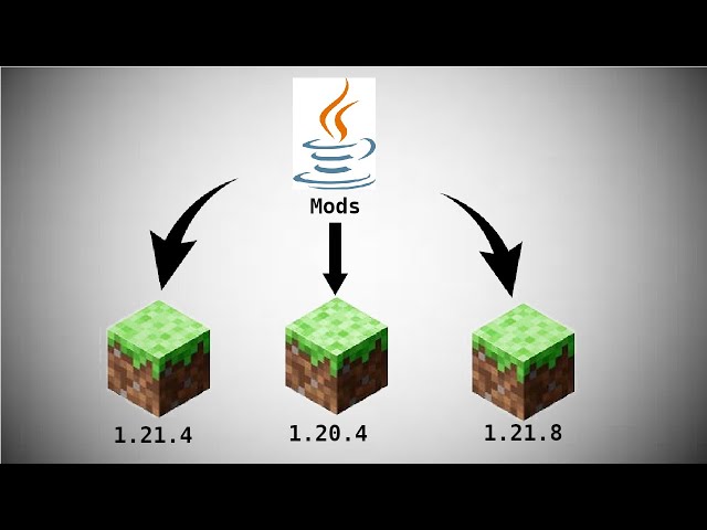 How to separate instances in Minecraft