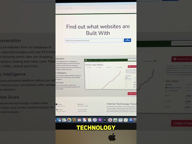 Discover the Tech Behind Every Website - BuiltWith Reveals Website Intelligence