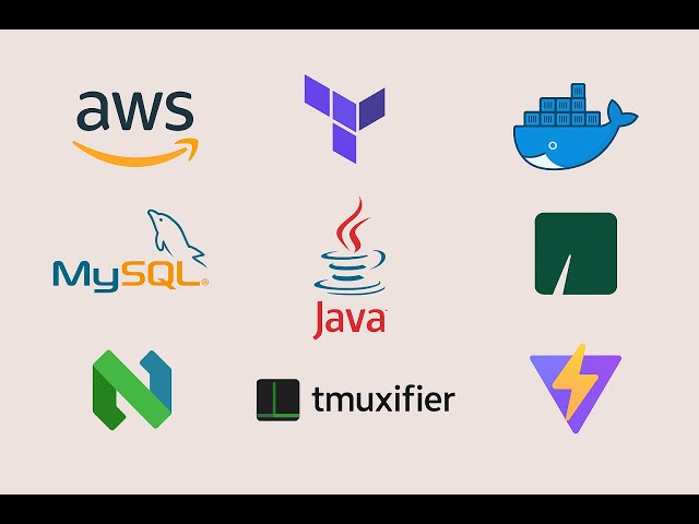 Introduction/Demo - App using Dev-container, NeoVim with Java, SpringBoot, React, Terraform on AWS