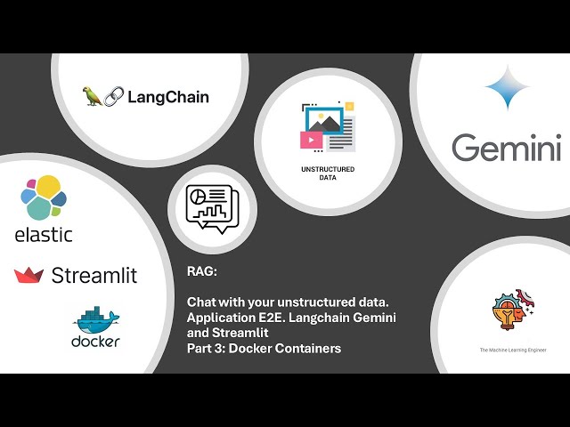 RAG: E2E Application. Speak with your Unstructured Data Part 3 #machinelearning  #datascience
