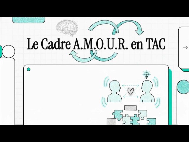Care Relationship 👉 85% of healing depends on the Therapeutic Alliance (and not the technique)
