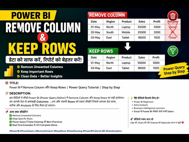 Power BI Remove Columns & Keep Rows | Power Query Complete Tutorial in Hindi