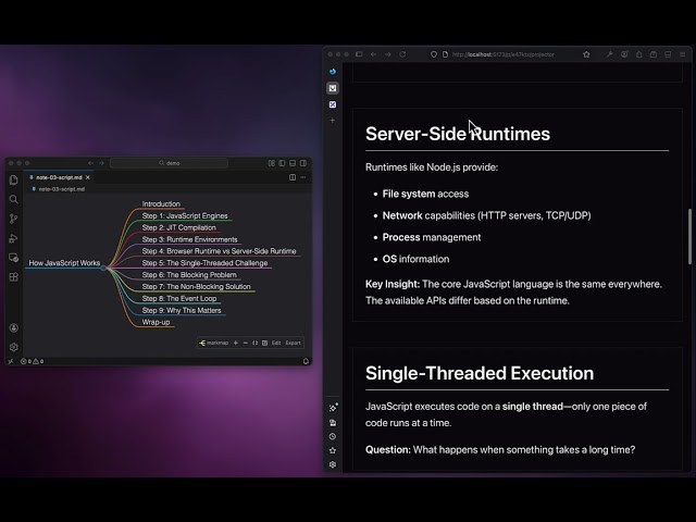 How JavaScript Works