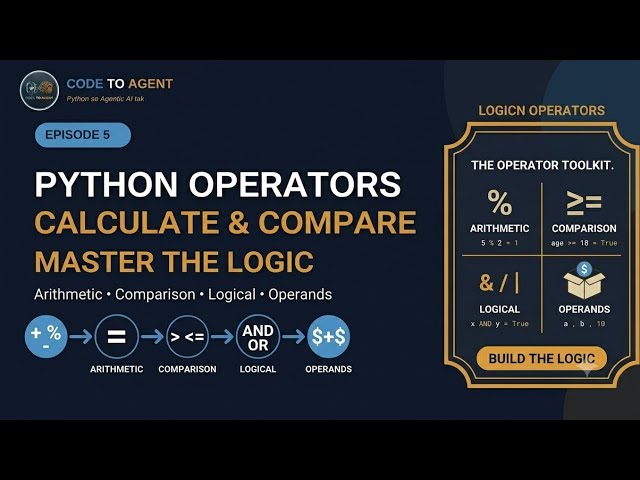 Python Operators Tutorial | How to Calculate and Compare in Code | ICS Class 10 & Virtual University