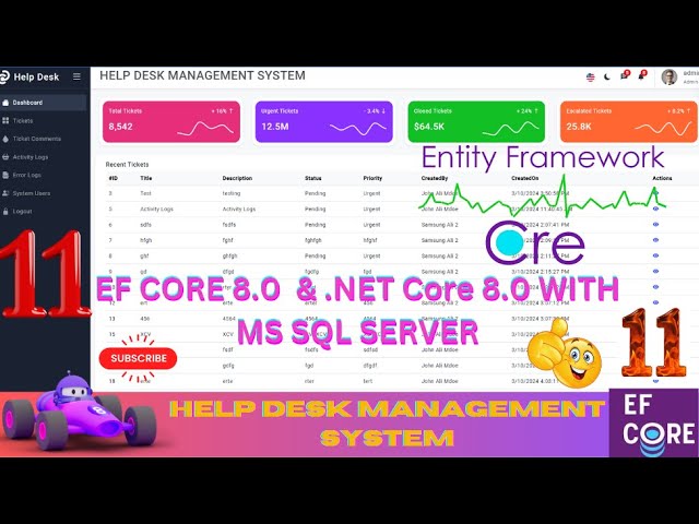 EP 11 Help Desk Management System EF Core NET Core ll .NET 8.0 Tickets,Users,Roles,Audit Logs 🚀💥