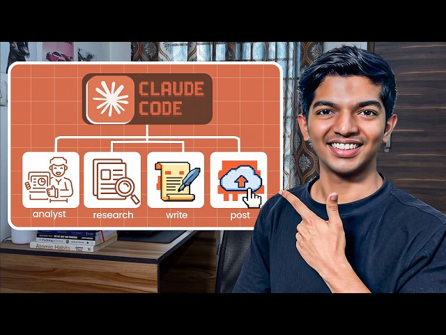 How I Automate 90% of My Social Media Content with Claude Code