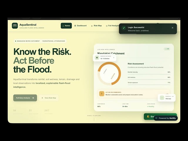 AquaSentinal | Flash Flood Risk Assessment & Early Warning System | SIH 2026