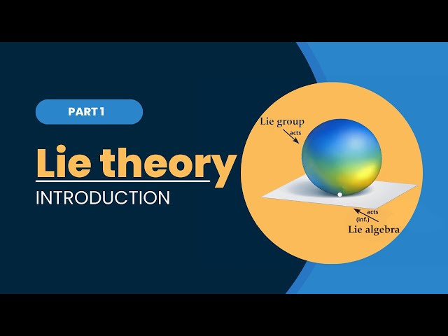 Lie theory, part 1 | Daniel Tubbenhauer