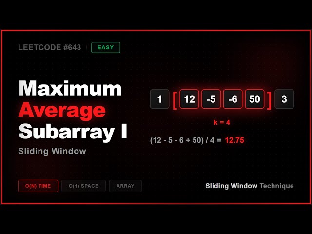 LeetCode 75 #14: Maximum Average Subarray I | Python Solution