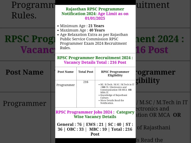 RPSC Programmer  2024 #notification #youtubeshorts