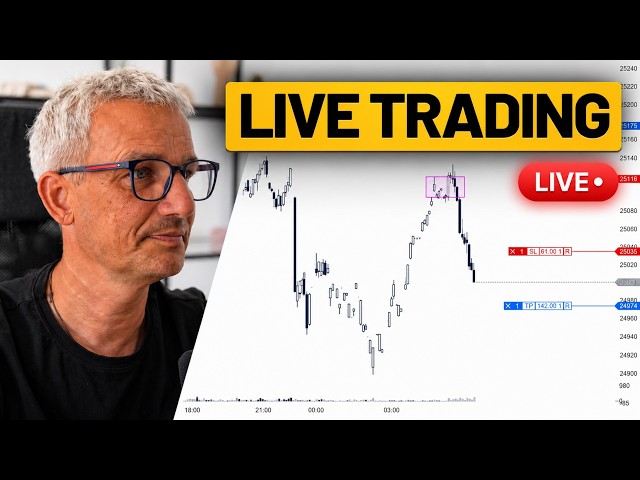 LIVE DAY TRADING - How I Apply the PbD Strategy on the DAX Future!