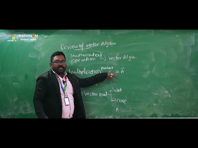 Review Of Vector Algebra