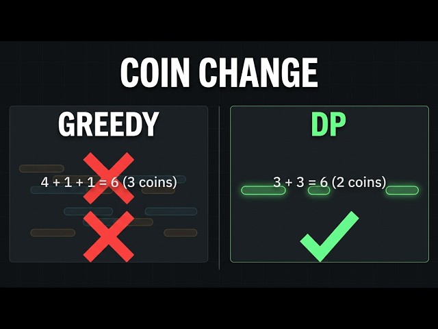 Coin Change Explained | Dynamic Programming Walkthrough | Python O(total×coins)