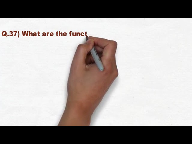 C INTERVIEW QUESTIONS PART-3