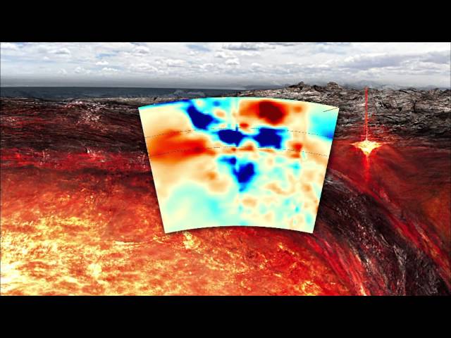 Faces of Earth - Shaping the Planet