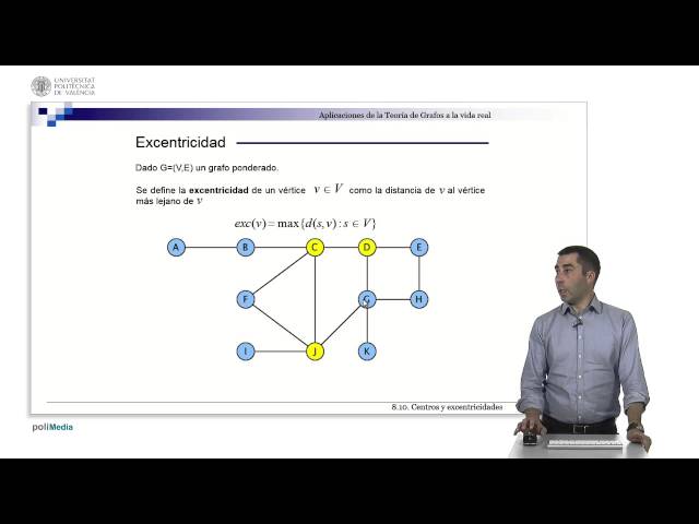 S8.10- Centros y excentricidades | 45/49 | UPV