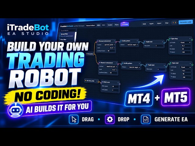Build Your Own Forex Robot Without Coding — EA Studio (MT4 & MT5) 🇿🇦 #itradebot