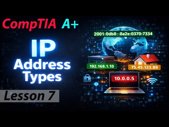 IP Addresses Types - CompTIA A+ 220-1201 (Core 1)