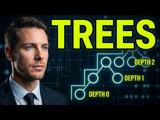 Python Trees Visually Explained and simplified in 6 min: Pre, In, Post & Level-Order traversals