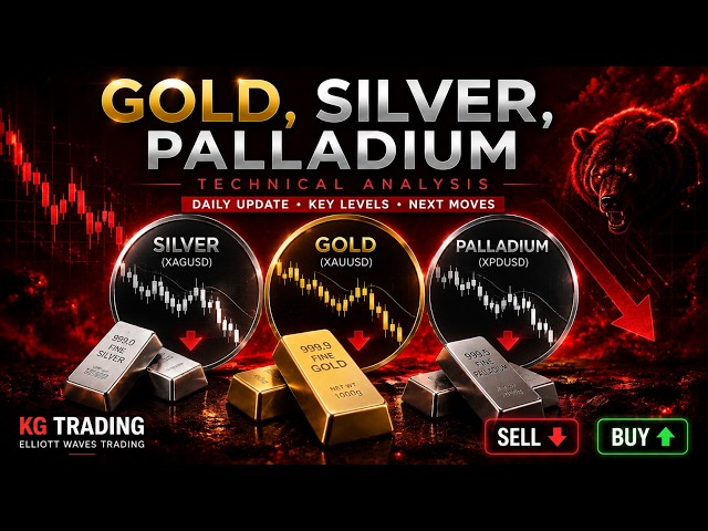 GOLD, SIVER, PALLADIUM | DAILY ANALYSIS: WHAT TO EXPECT NEXT? TARGETS & KEY LEVELS