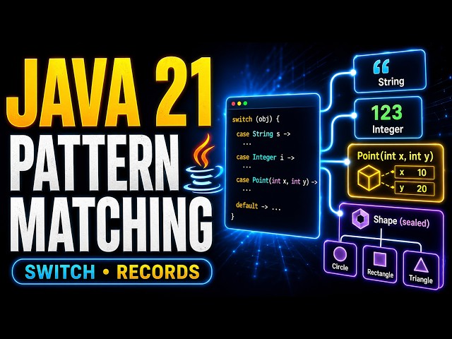 Java 21 Pattern Matching in Action - instanceof, switch, Records, and Sealed Types