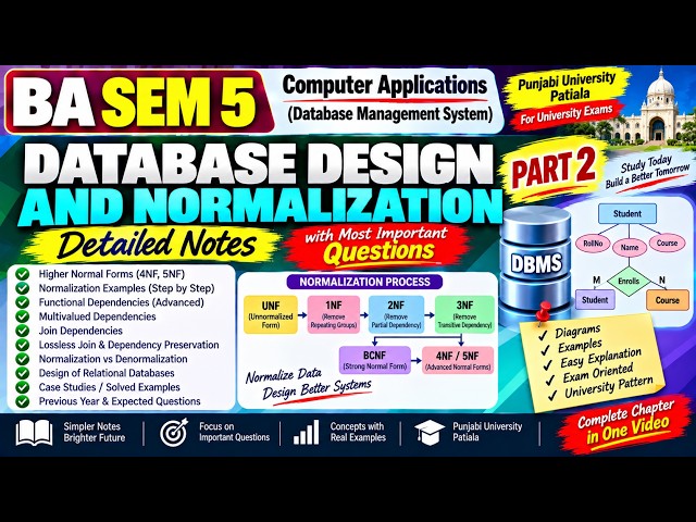 Database Design and Normalization | Computer Application BA 5th Semester| BA Sem 5 Ccomputer Science