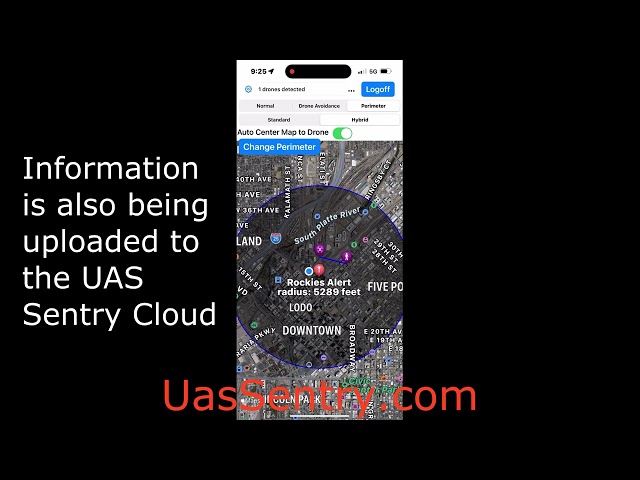 Another real world example of the UAS Sentry in use. This time around a MLB stadium