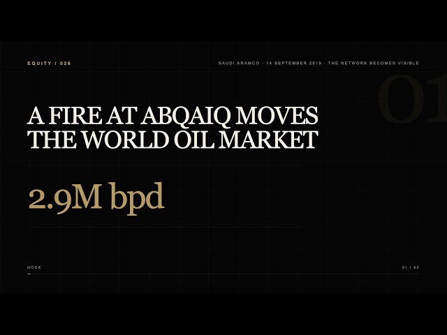 How an oil discovery created the world's largest energy company
