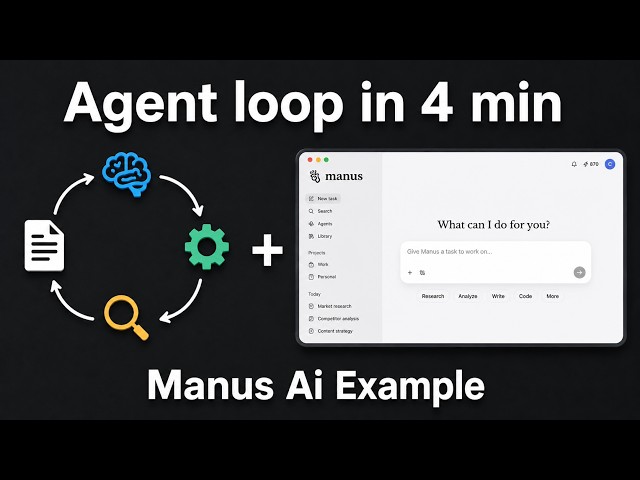 Agent Loop Explained in 4 Minutes | Manus AI Example