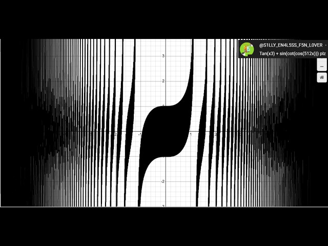 Glitched Graph Sounds That Slowly Get More Chaotic 🔥