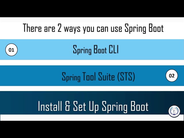 01 - What is SpringBoot