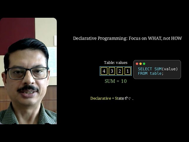 Programming Paradigms Explained: Imperative vs Declarative