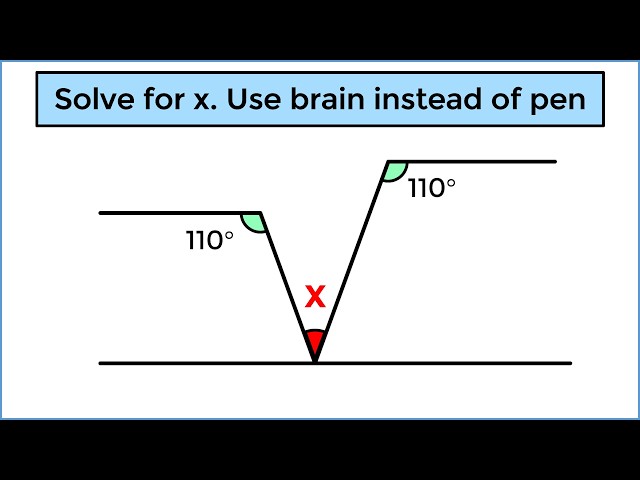 What's the answer to this popular puzzle?