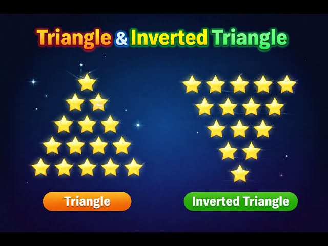 Print Triangle & Inverted Triangle of Stars in C++ | Star Patterns Program