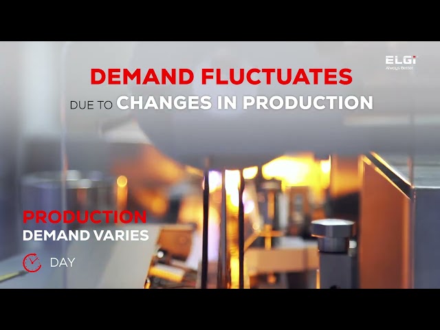 ELGi | Smart Technology That Matches Air Delivery to Your Plant’s Real-Time Demand | Demand=Match