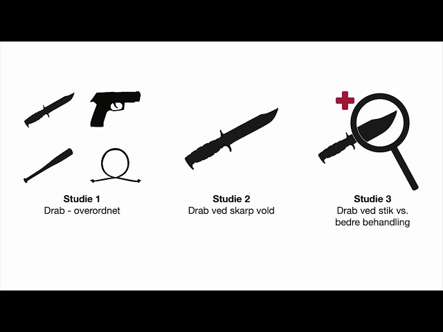 Forskningens Døgn 2020: Asser Thomsen: Drab i Danmark part 3