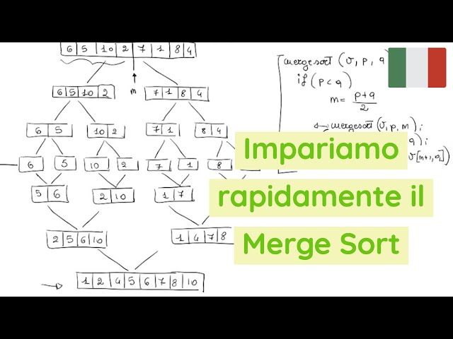 MERGE SORT - ITA