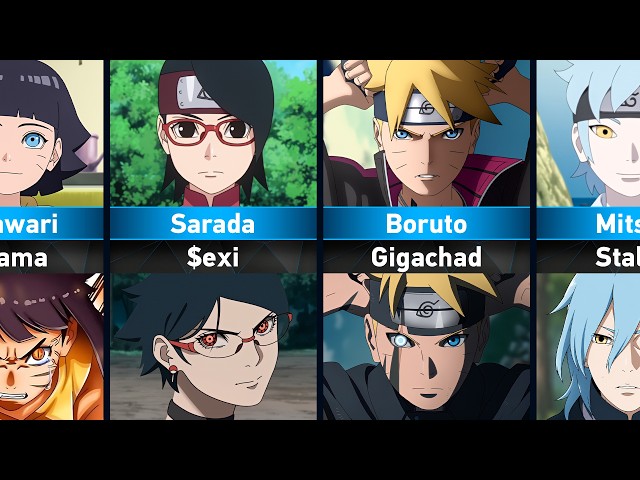 Boruto Characters After the Timeskip