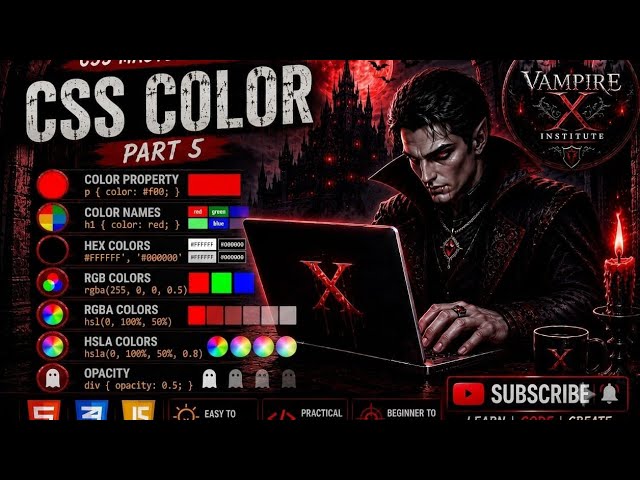 CSS Colors Complete Tutorial in Urdu | Color Names, HEX, RGB, RGBA, HSL, HSLA & Opacity | Part 5