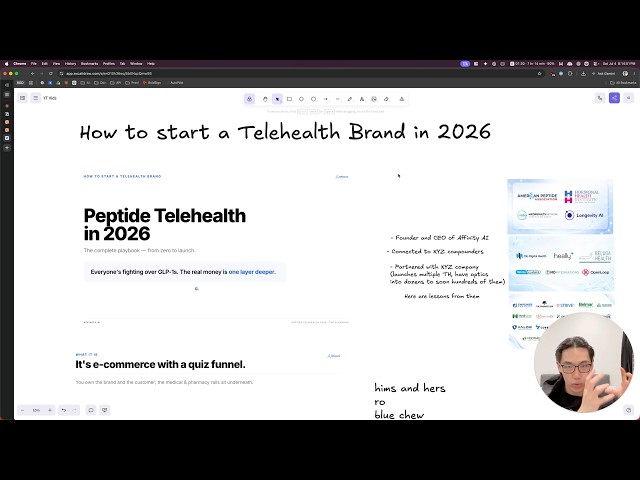How to start a Telehealth Brand in 2026