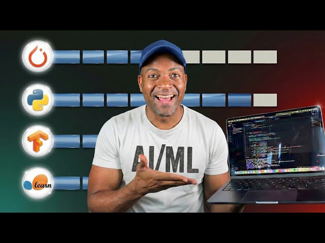 Everything I Studied to Become an AI/ML Engineer without a CS Degree