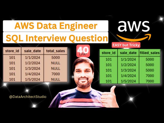 AWS Data Engineer Interview Questions 2025 |  SQL Interivew Questions #dataengineering