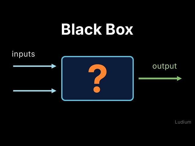 Introduction to CS | 7.1: Abstraction and Decomposition: Why Your Phone Is a Black Box