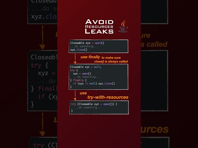 Java Mistakes: Avoid leaking resources use the try-with-resources statement!