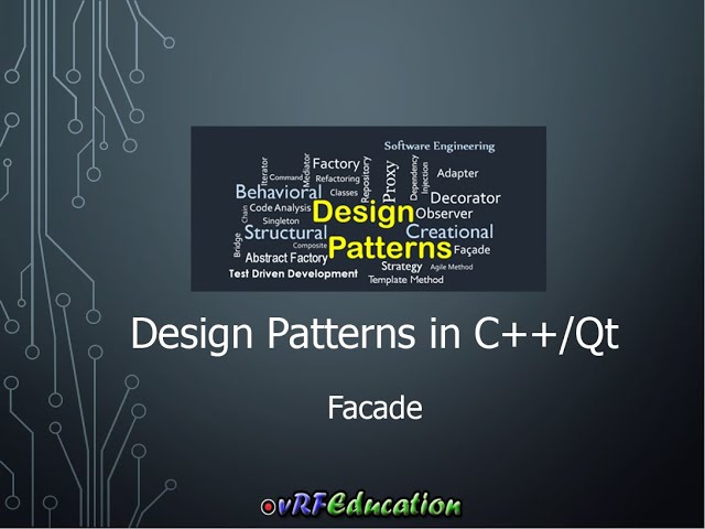 Design Patterns in C++/Qt – Facade Pattern Explained