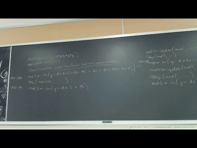 Stepwise Regression using AIC: Practice