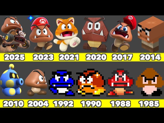 Evolution of Goomba Game Graphics in Nintendo Games (1985-2026)