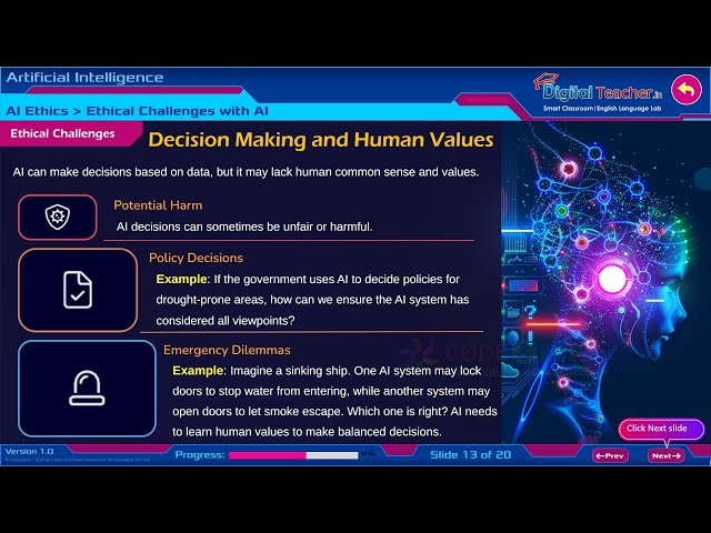 Artificial Intelligence | Class 8th Unit 5: Ethics | NCERT syllabus | #cbse | #apsyllabus  | #ts