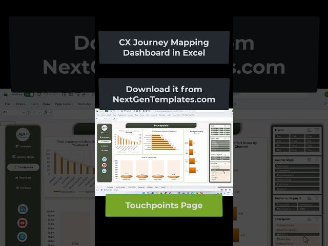CX Journey Mapping Dashboard in Excel   Short Video #exceldashboard